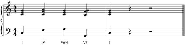 Chord progression